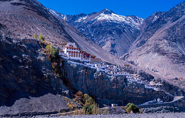 Leh Ladakh Group Tour Ex BLR